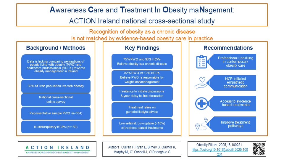 OSE4All visual abstract